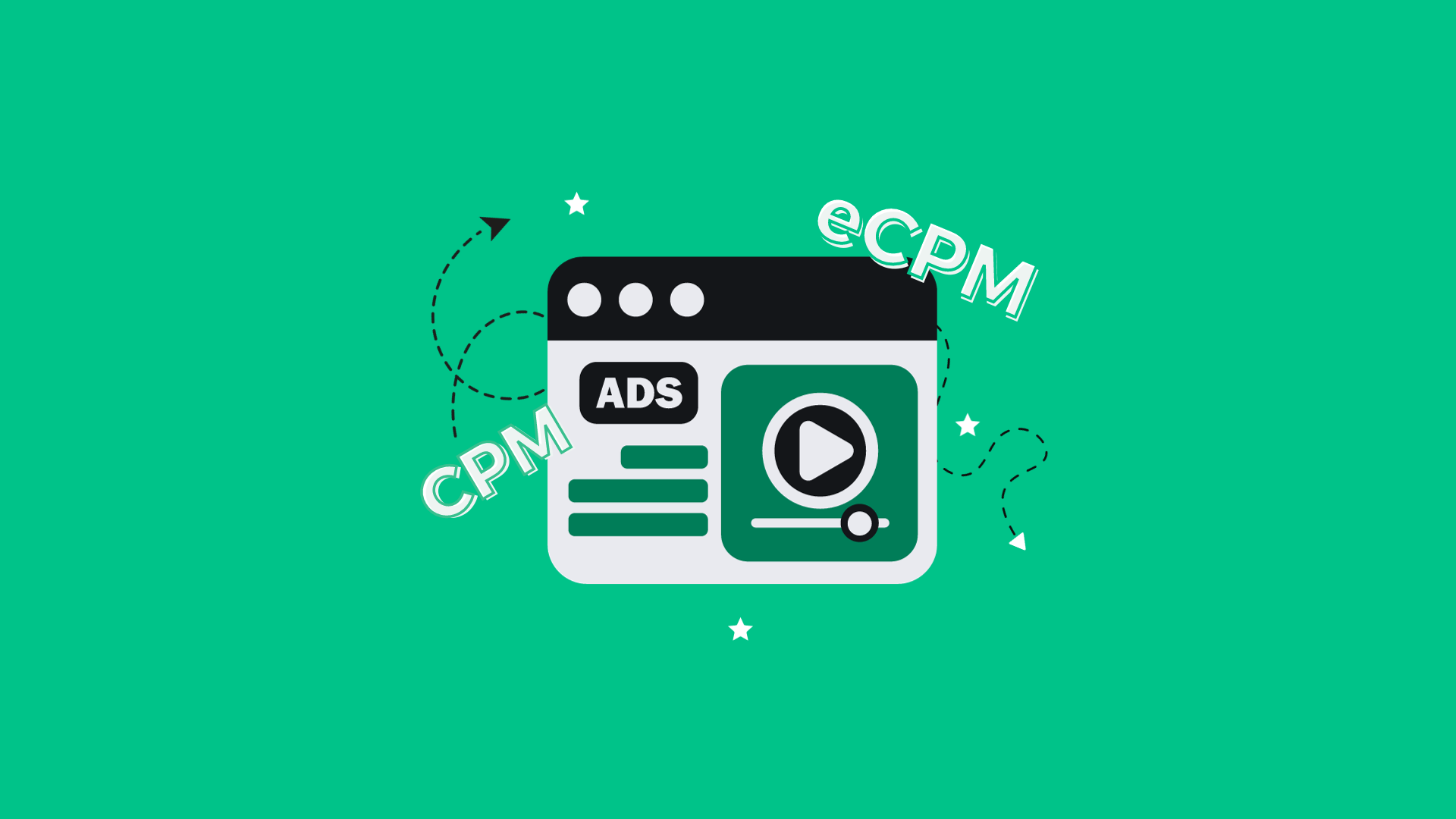 The Differences between eCPM vs CPM