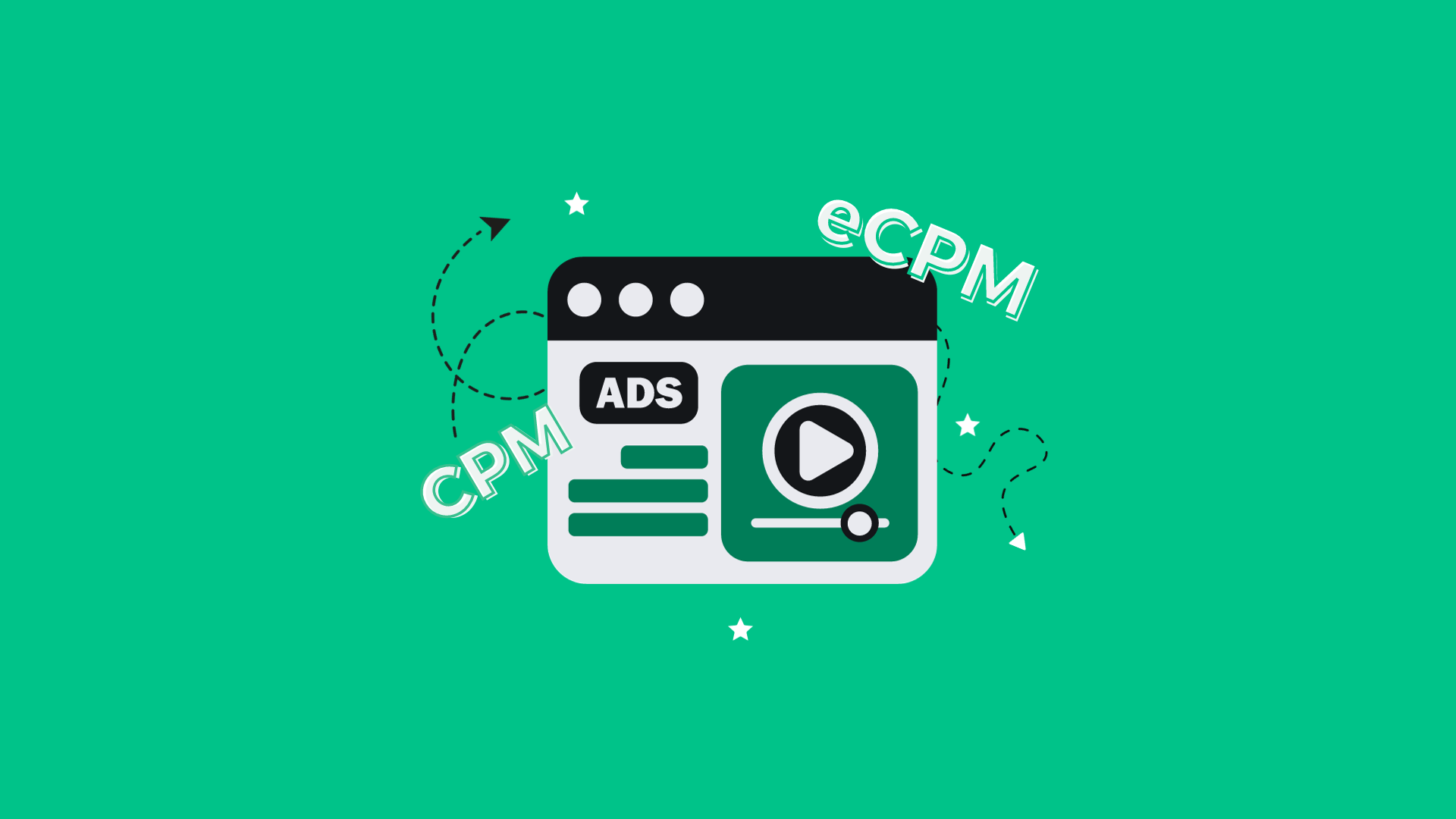 RPM vs CPM Formula on : Differences & Examples