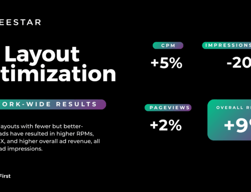 The Future for Publishers Isn’t Google – It’s You!